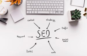 SEO Expert Strategies